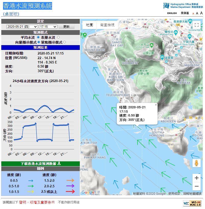 Local Guides Connect 潮汐與水流 Local Guides Connect